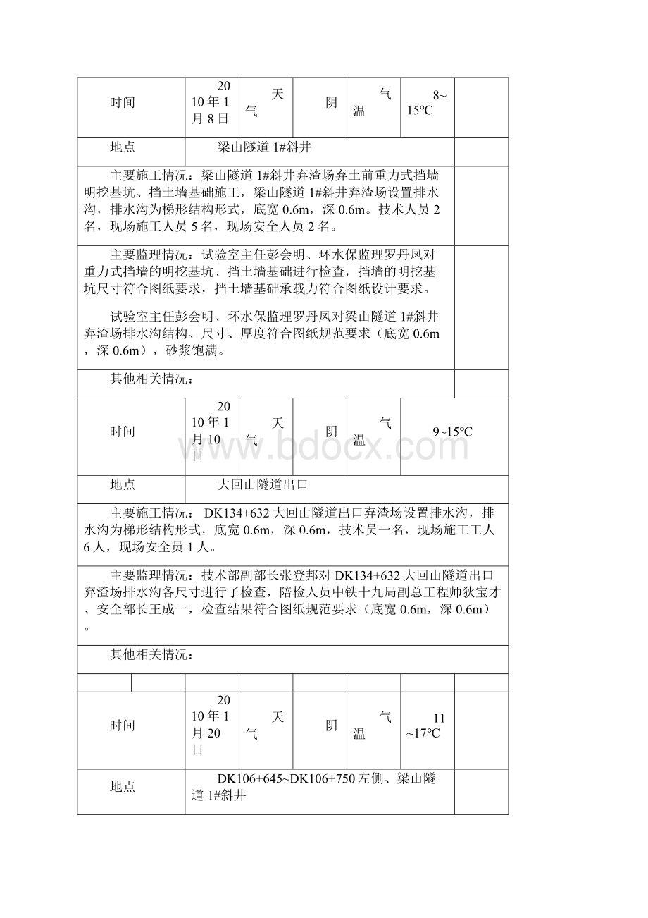 环水保日志.docx_第2页