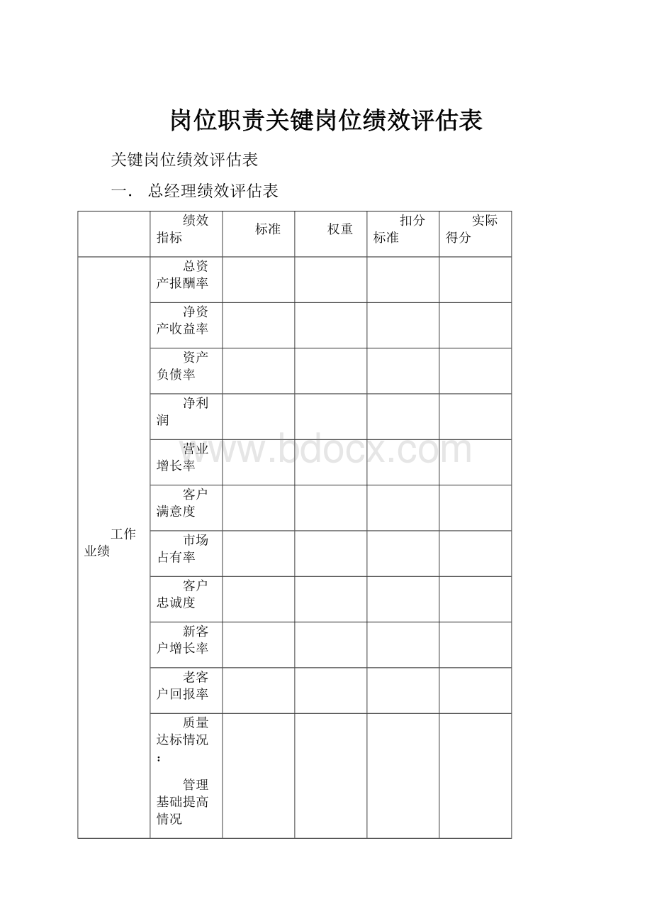 岗位职责关键岗位绩效评估表.docx_第1页