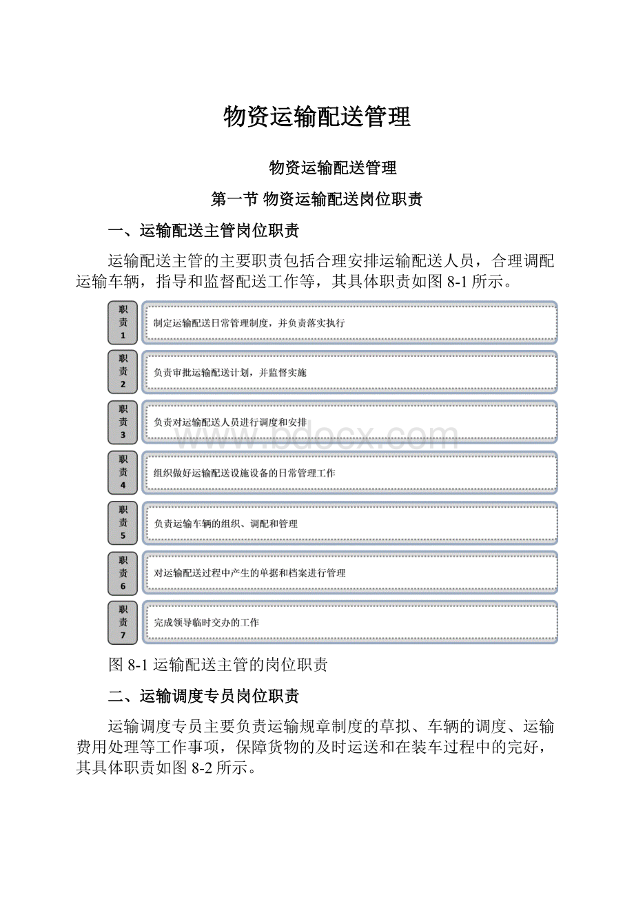 物资运输配送管理.docx_第1页