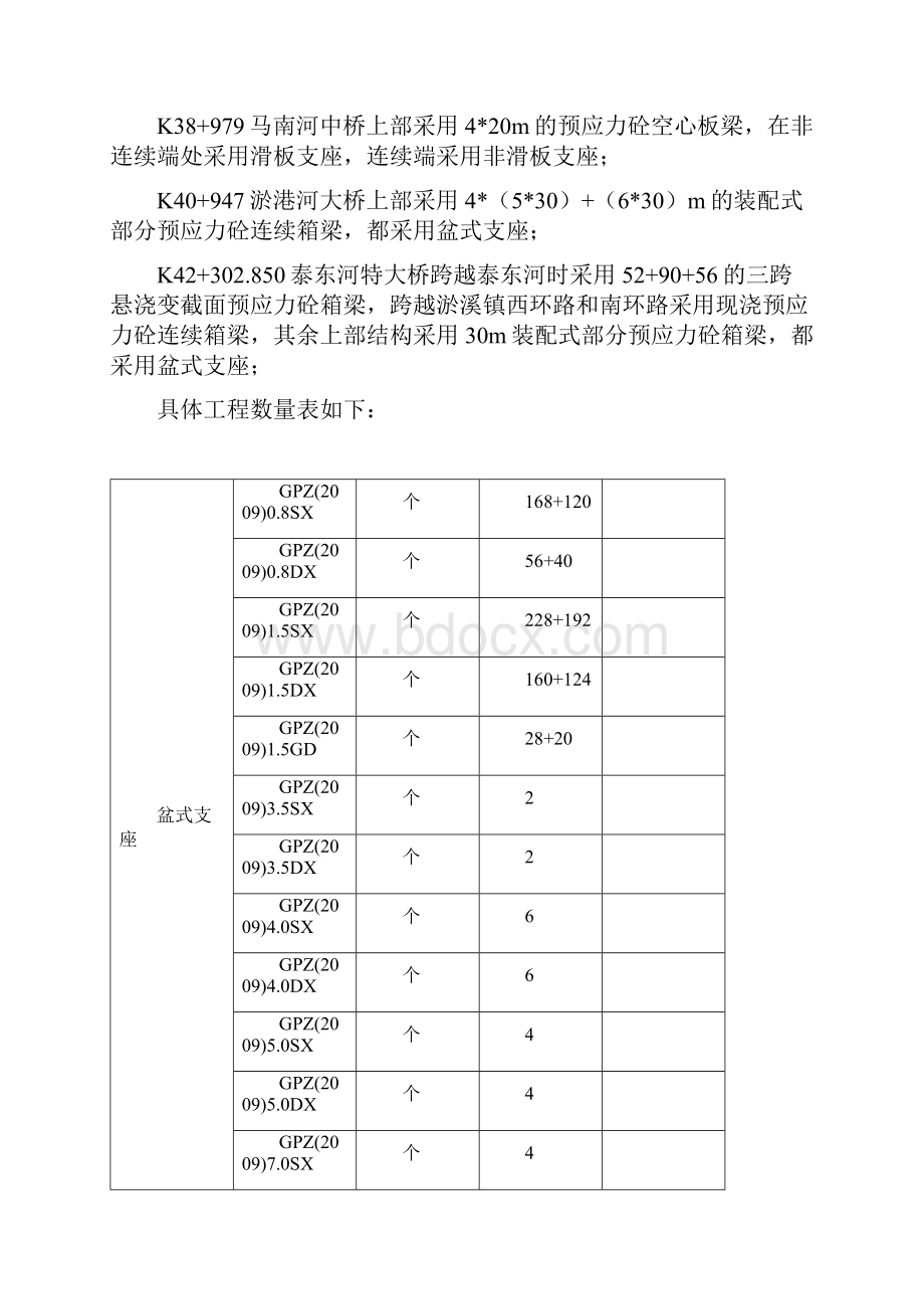 支座垫石及支座安装监理细则.docx_第3页