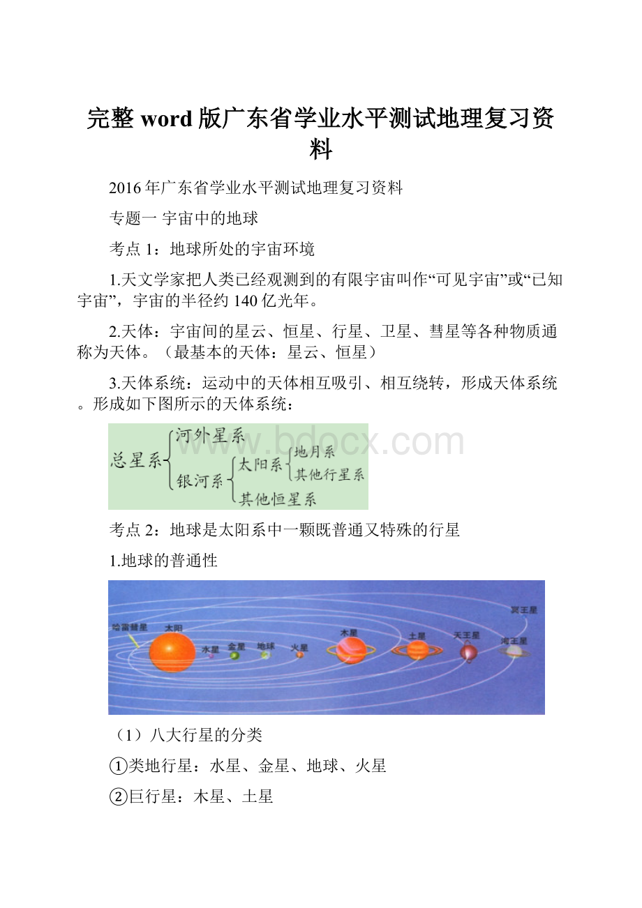 完整word版广东省学业水平测试地理复习资料.docx_第1页