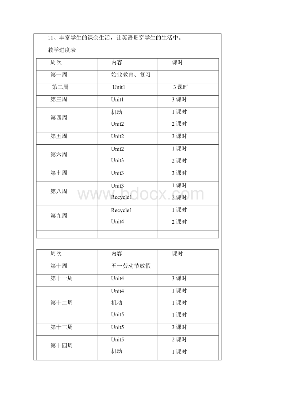 PEP小学四年级下册英语教案.docx_第3页