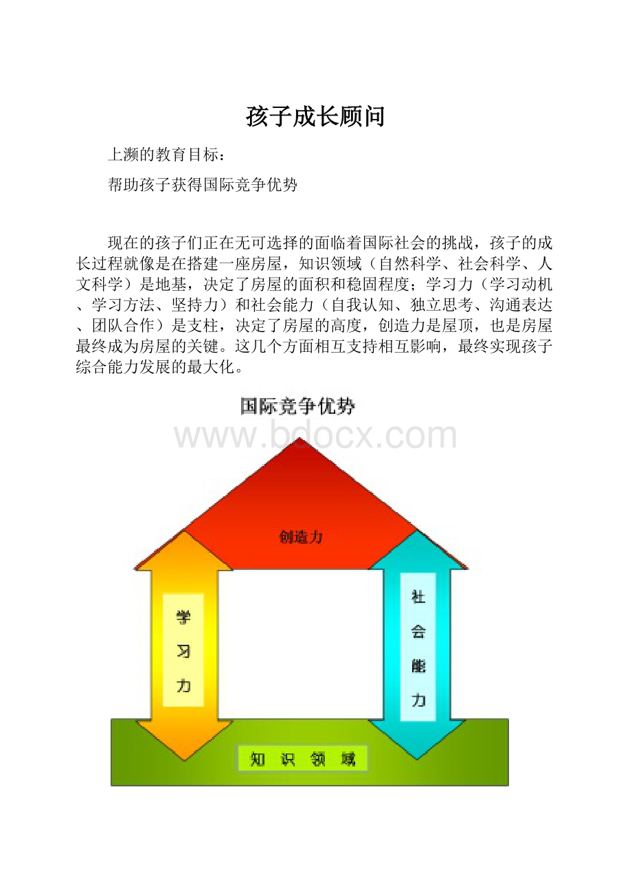 孩子成长顾问.docx