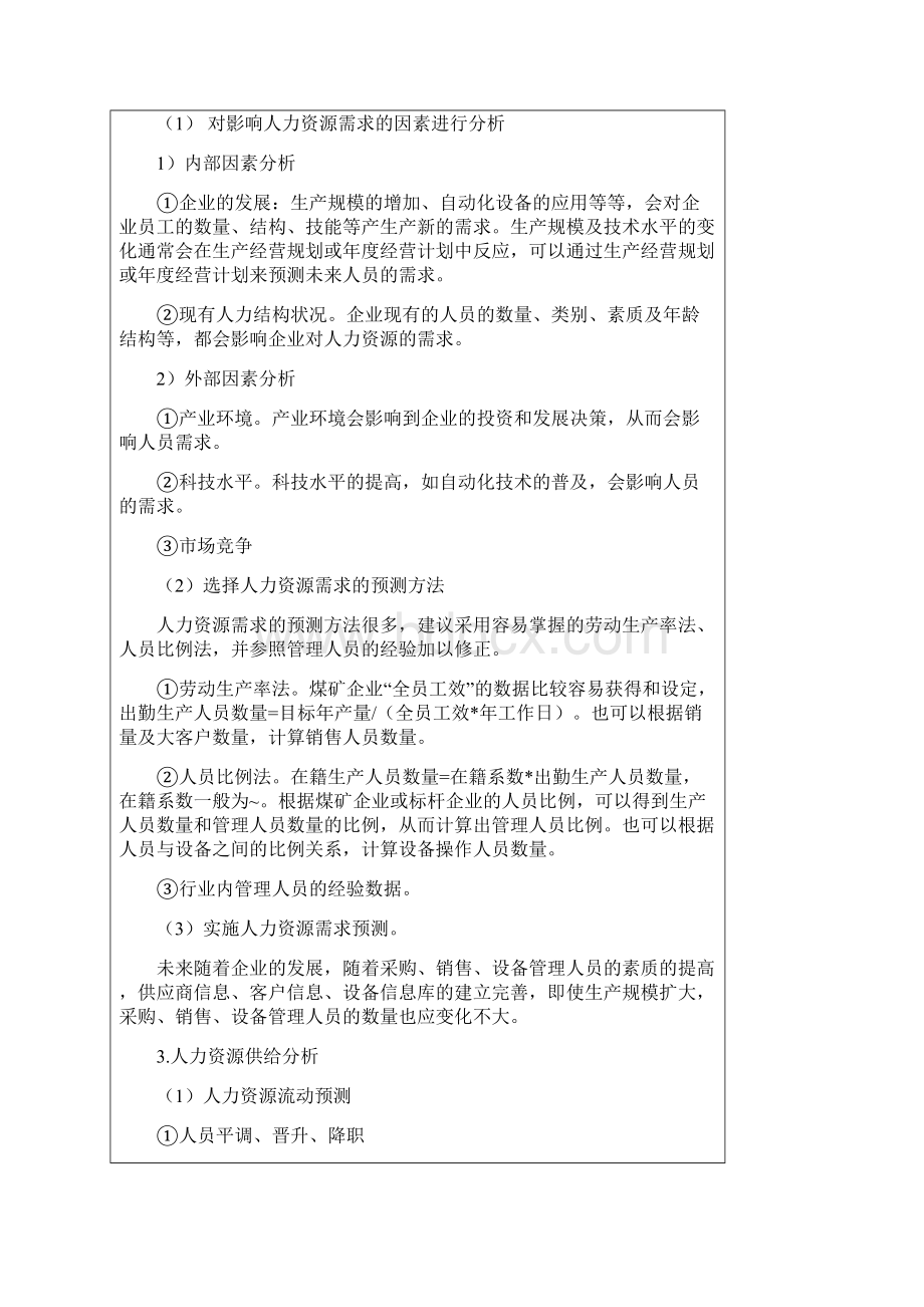 人力资源中心各岗位操作规程及流程.docx_第3页