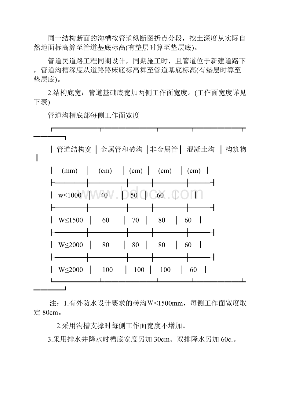 市政管道预算定额说明及计算规则.docx_第3页