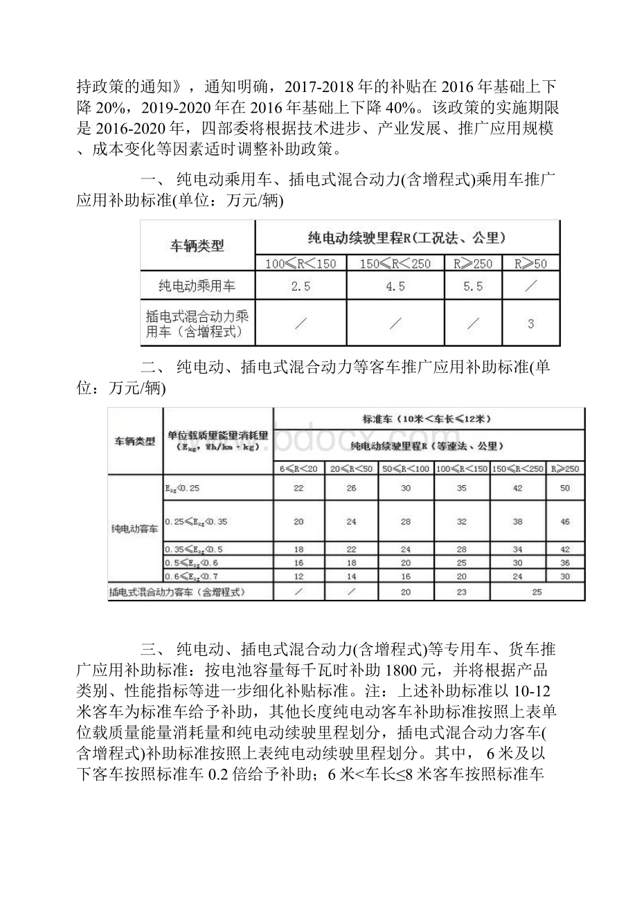 全国最新17省市新能源汽车补贴政策汇总资料.docx_第2页