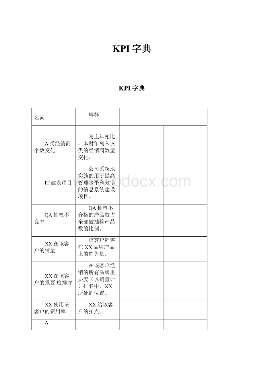 KPI字典.docx_第1页