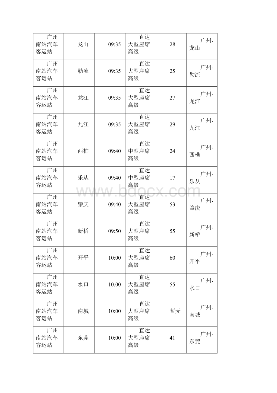 广州南站汽车客运站时刻表.docx_第3页