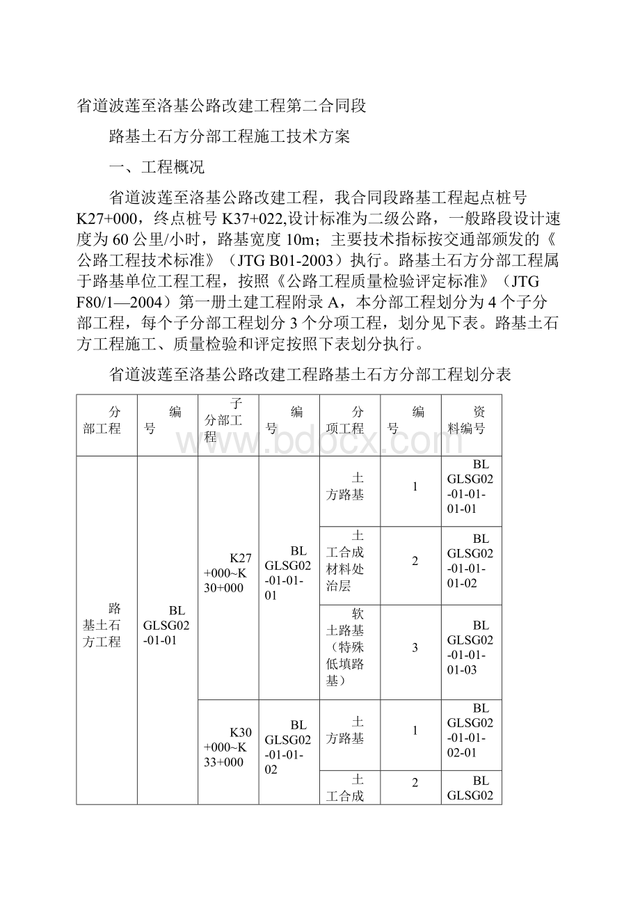 最新路基土石方分项工程开工报告资料.docx_第3页