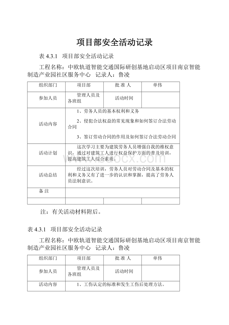 项目部安全活动记录.docx