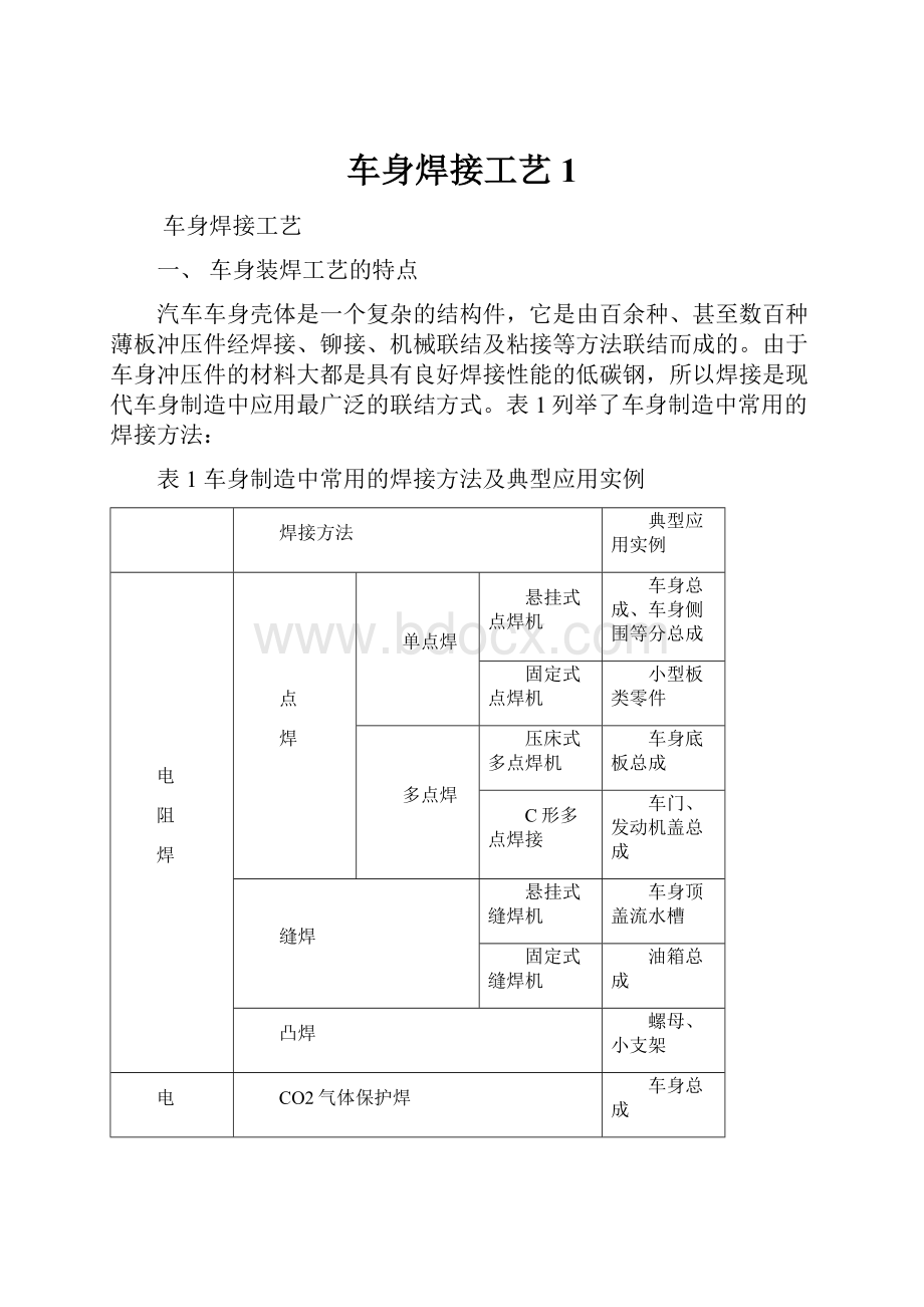 车身焊接工艺1.docx_第1页