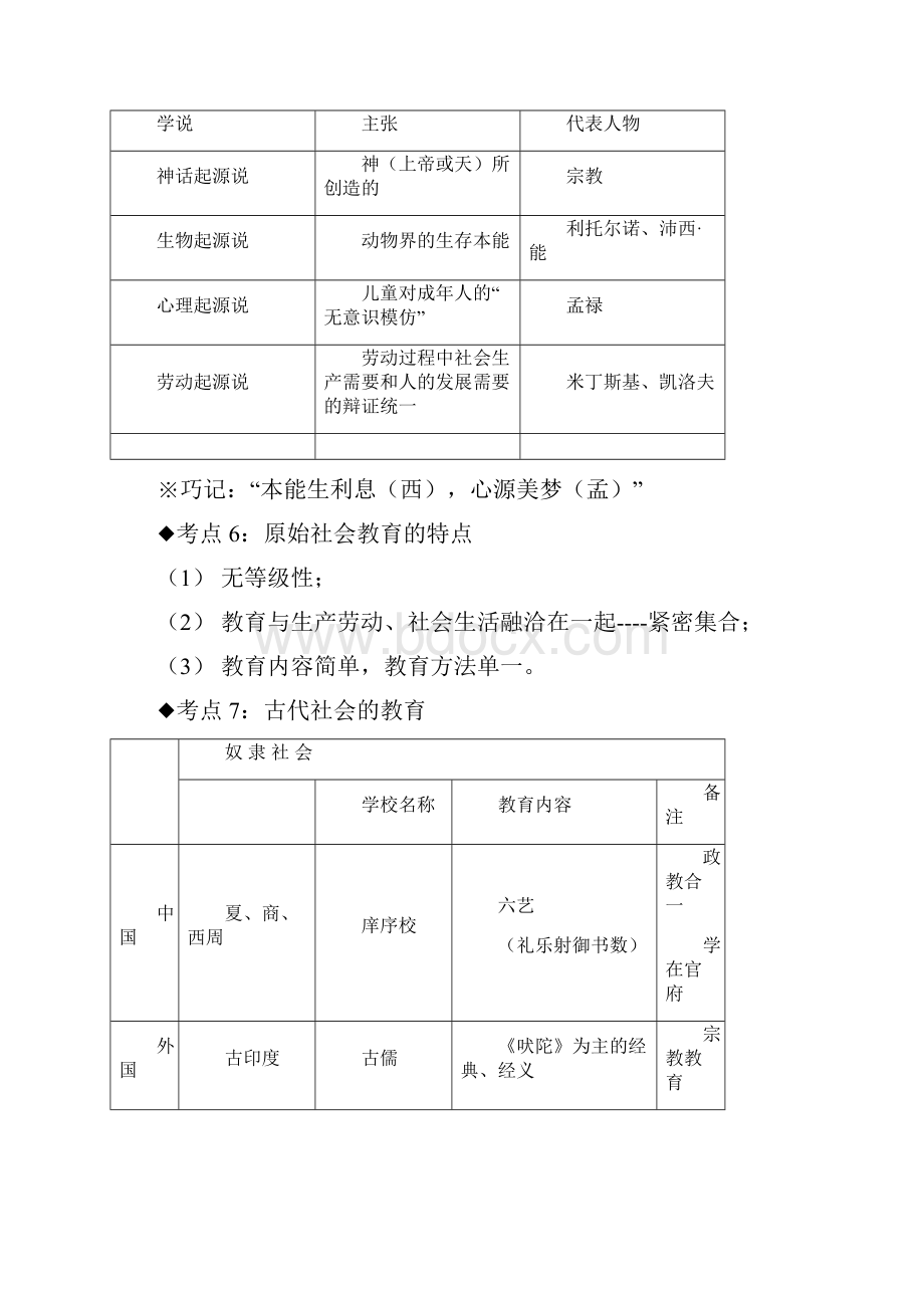 中学教育知识与能力考点梳理.docx_第2页