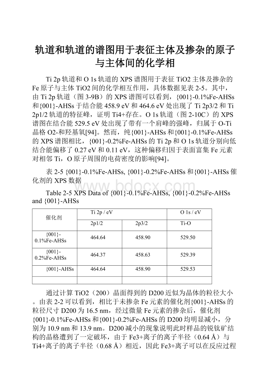 轨道和轨道的谱图用于表征主体及掺杂的原子与主体间的化学相.docx