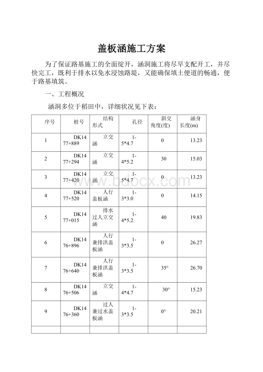 盖板涵施工方案.docx_第1页