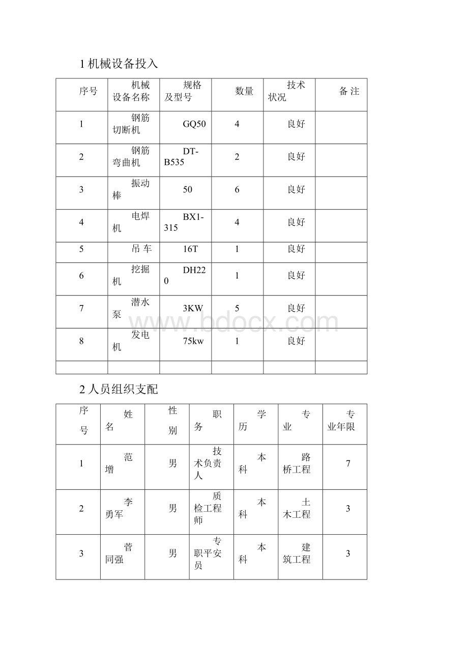 盖板涵施工方案.docx_第3页