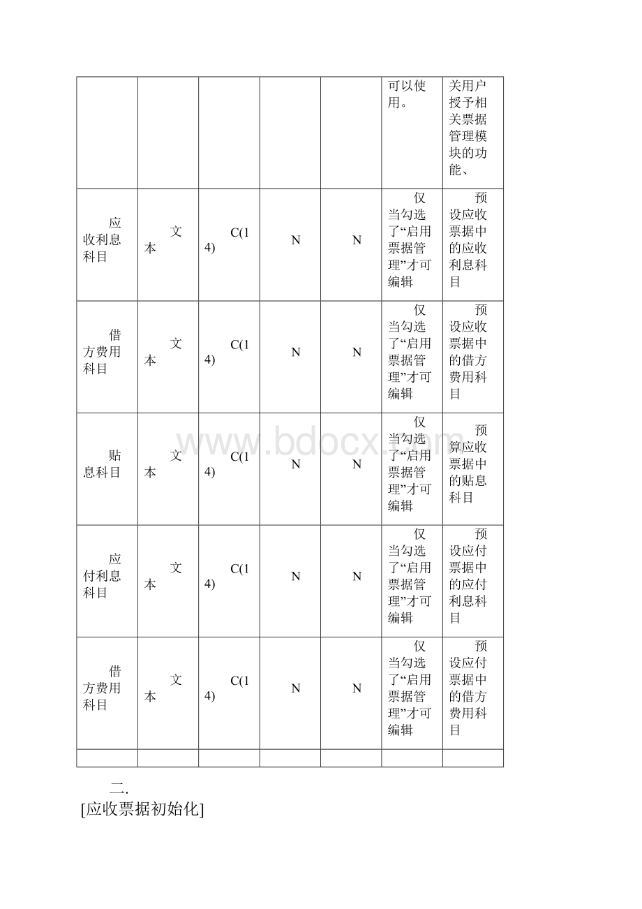 财务管理50票据管理.docx_第2页