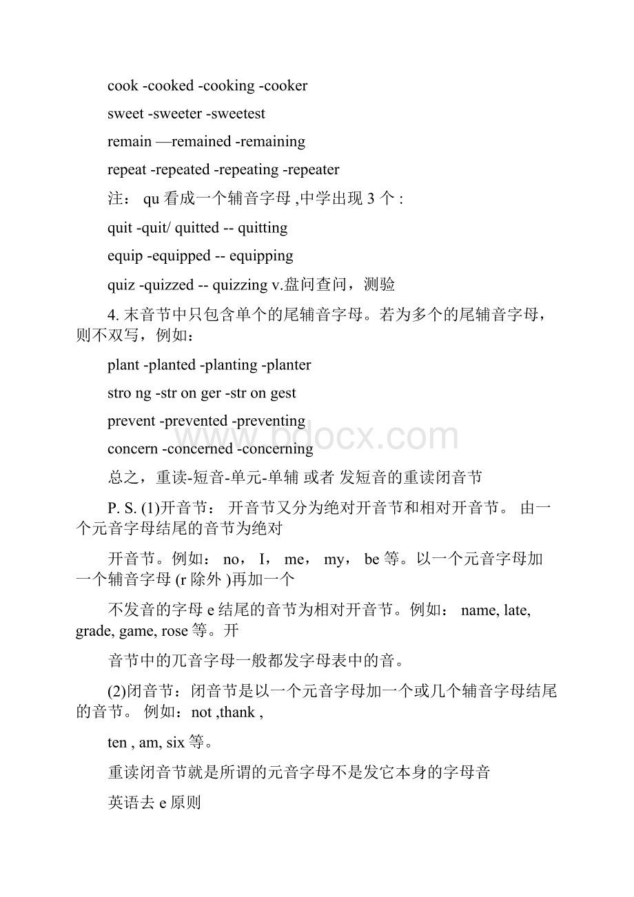 高中英语双写规则及重点单词学习资料.docx_第2页