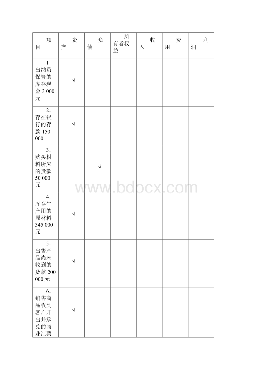 基础会计练习题答案.docx_第2页