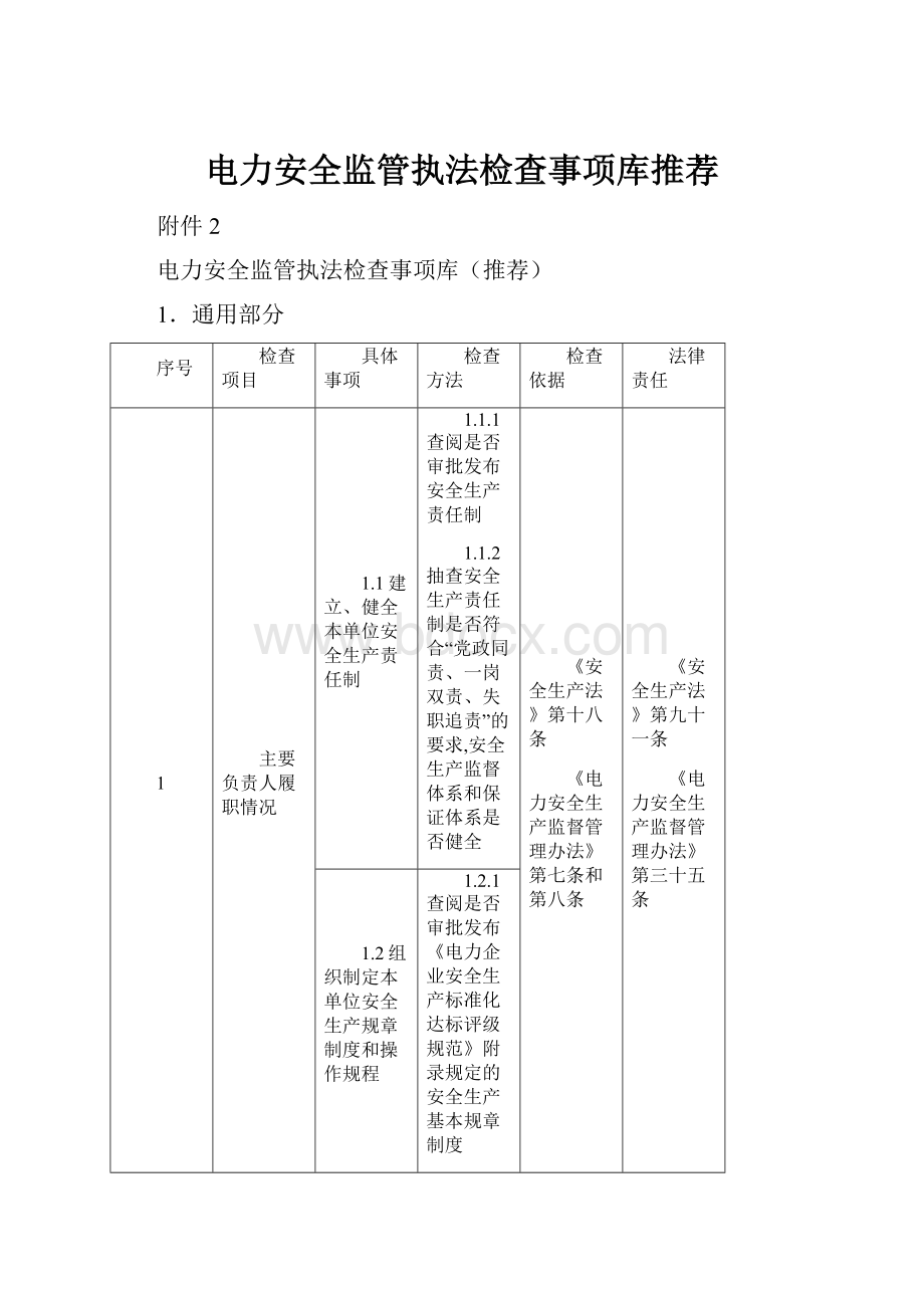 电力安全监管执法检查事项库推荐.docx