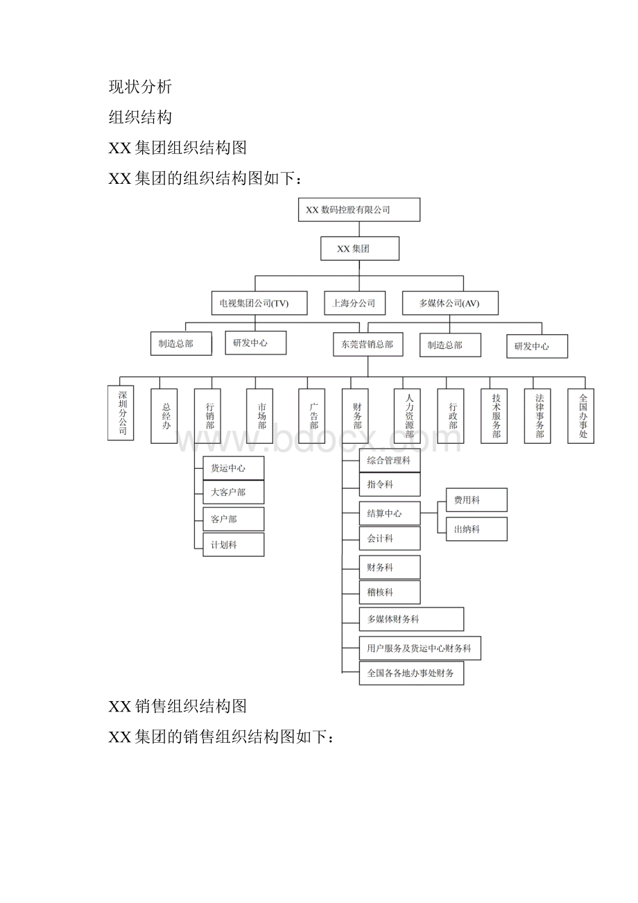 电器企业调研报告.docx_第3页