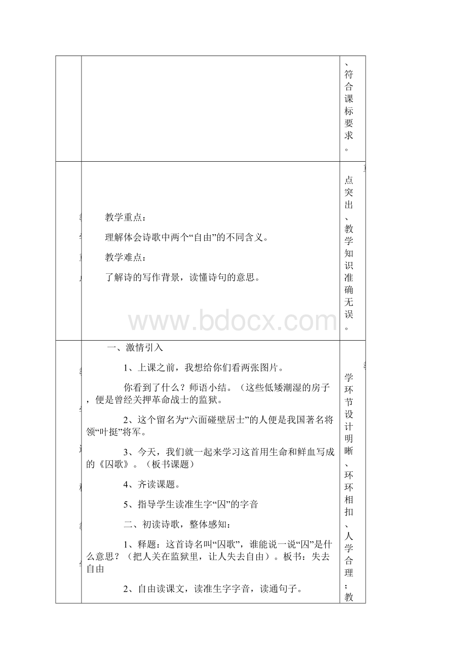 小学语文校本研修材料.docx_第2页
