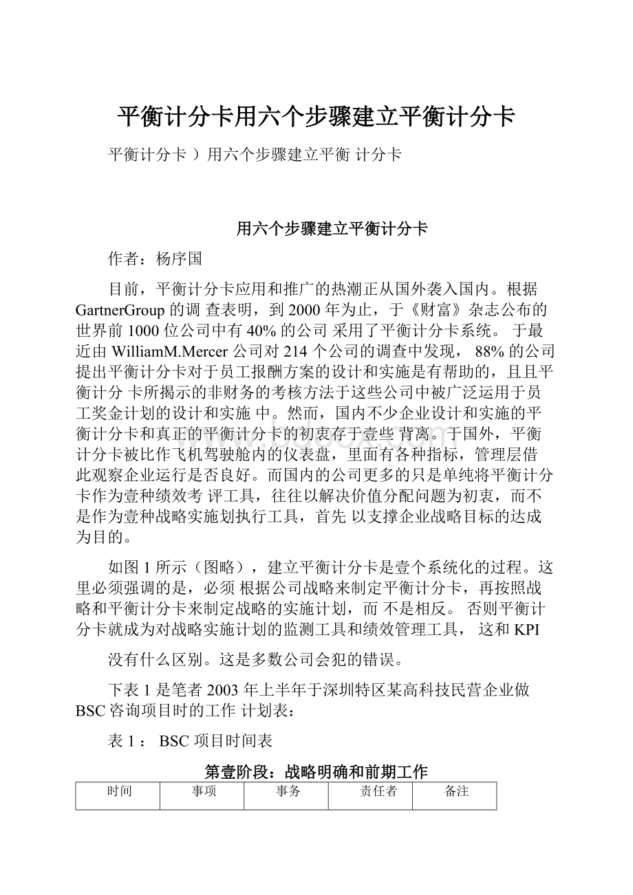 平衡计分卡用六个步骤建立平衡计分卡.docx