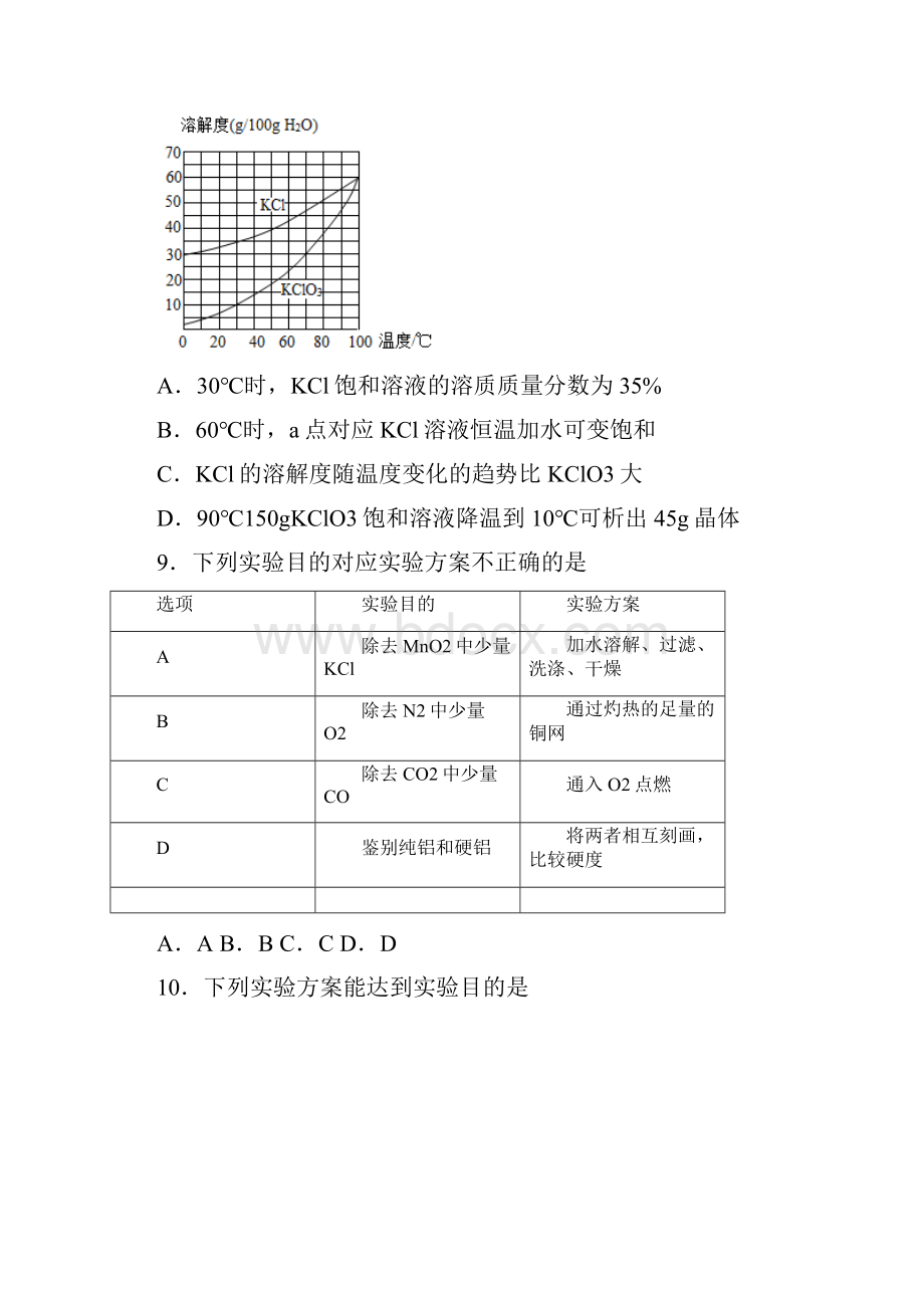 人教版化学九年级下册第9单元《溶液》测试题含答案.docx_第3页