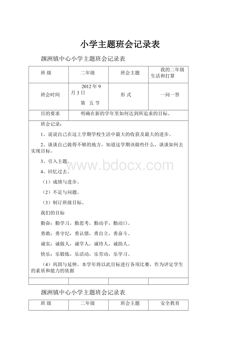 小学主题班会记录表.docx_第1页