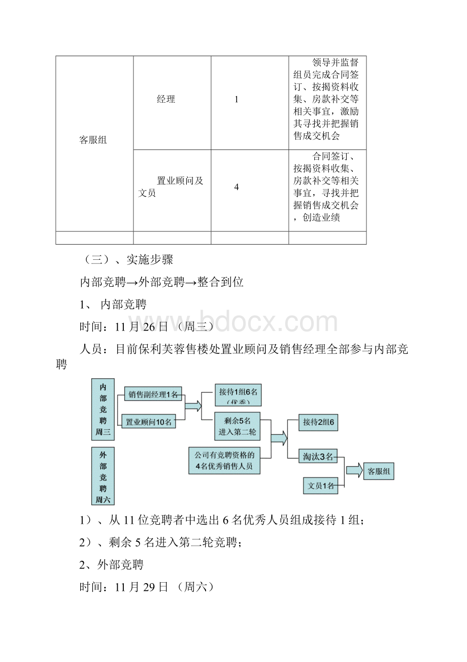 保利XX项目年底营销方案应对淡季营销方案+.docx_第2页