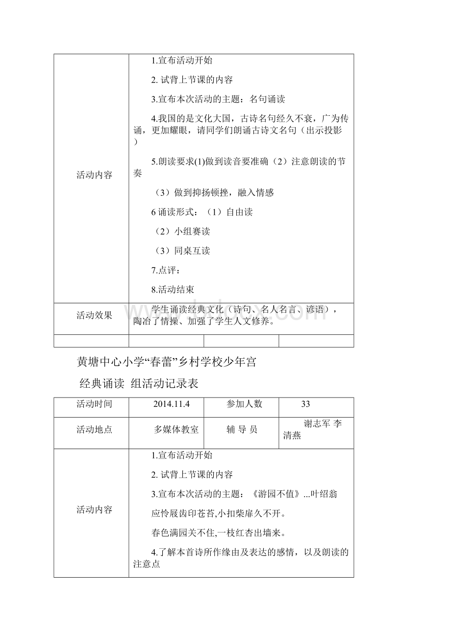 秋少年宫经典诵读活动记录表.docx_第2页