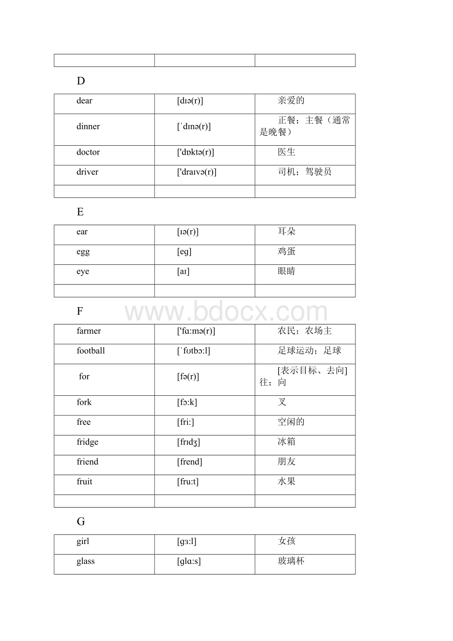 苏教版译林牛津小学英语4b单词表.docx_第3页