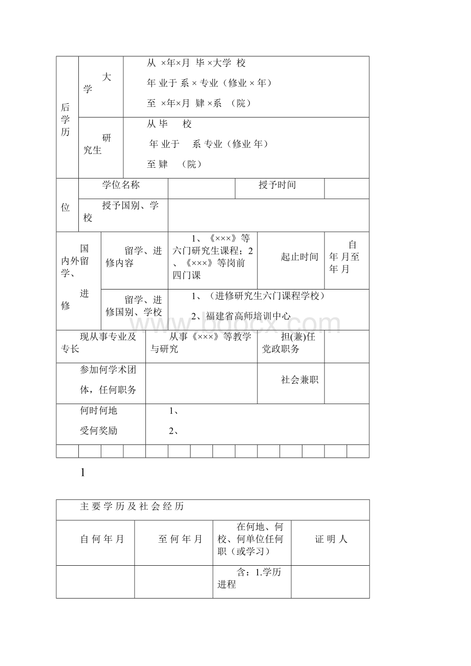 高等学校教师职务任职资格申报表副教授.docx_第3页