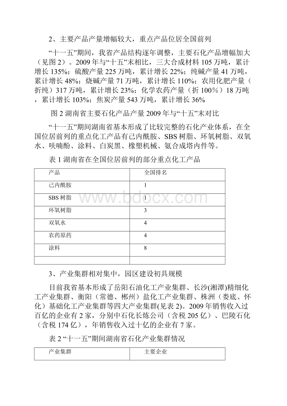 湖南石化行业发展概况.docx_第2页