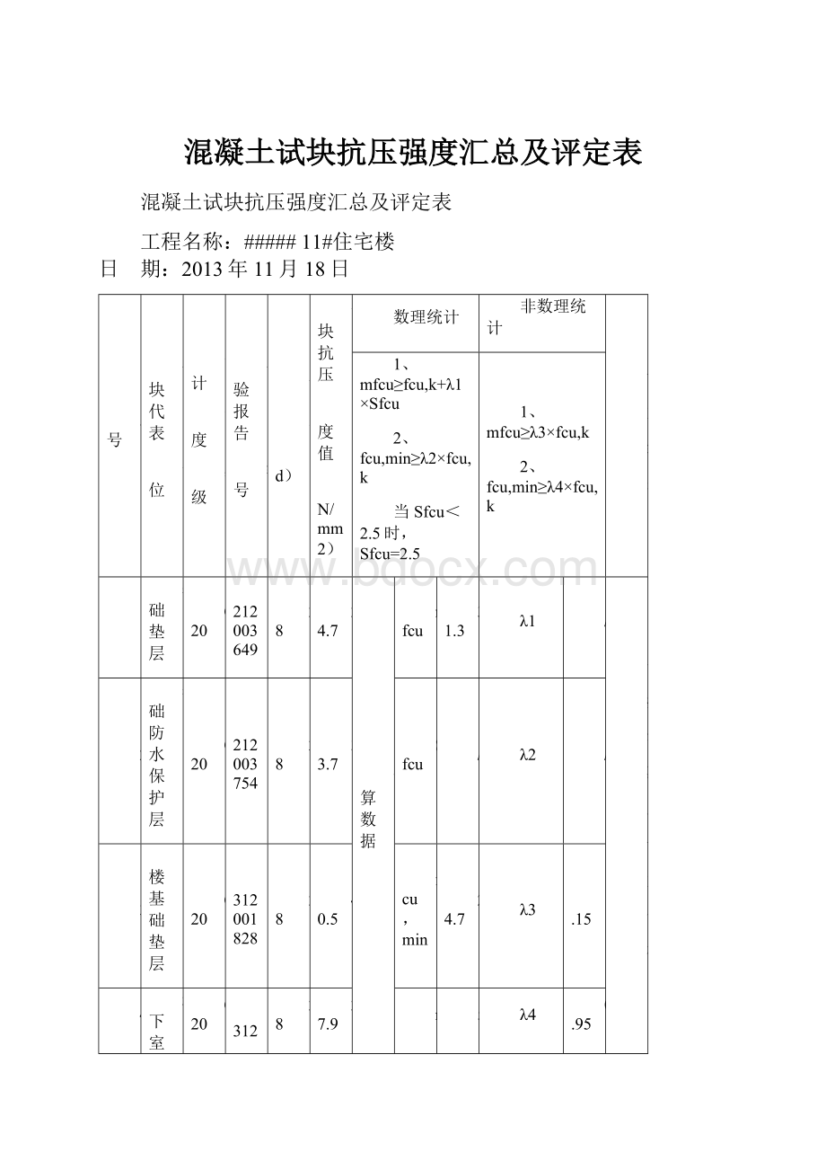 混凝土试块抗压强度汇总及评定表.docx