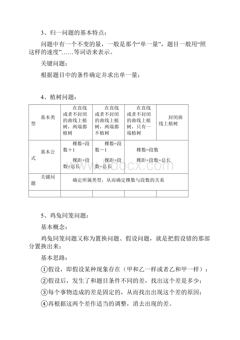 小学16年级必考重难点知识.docx_第2页