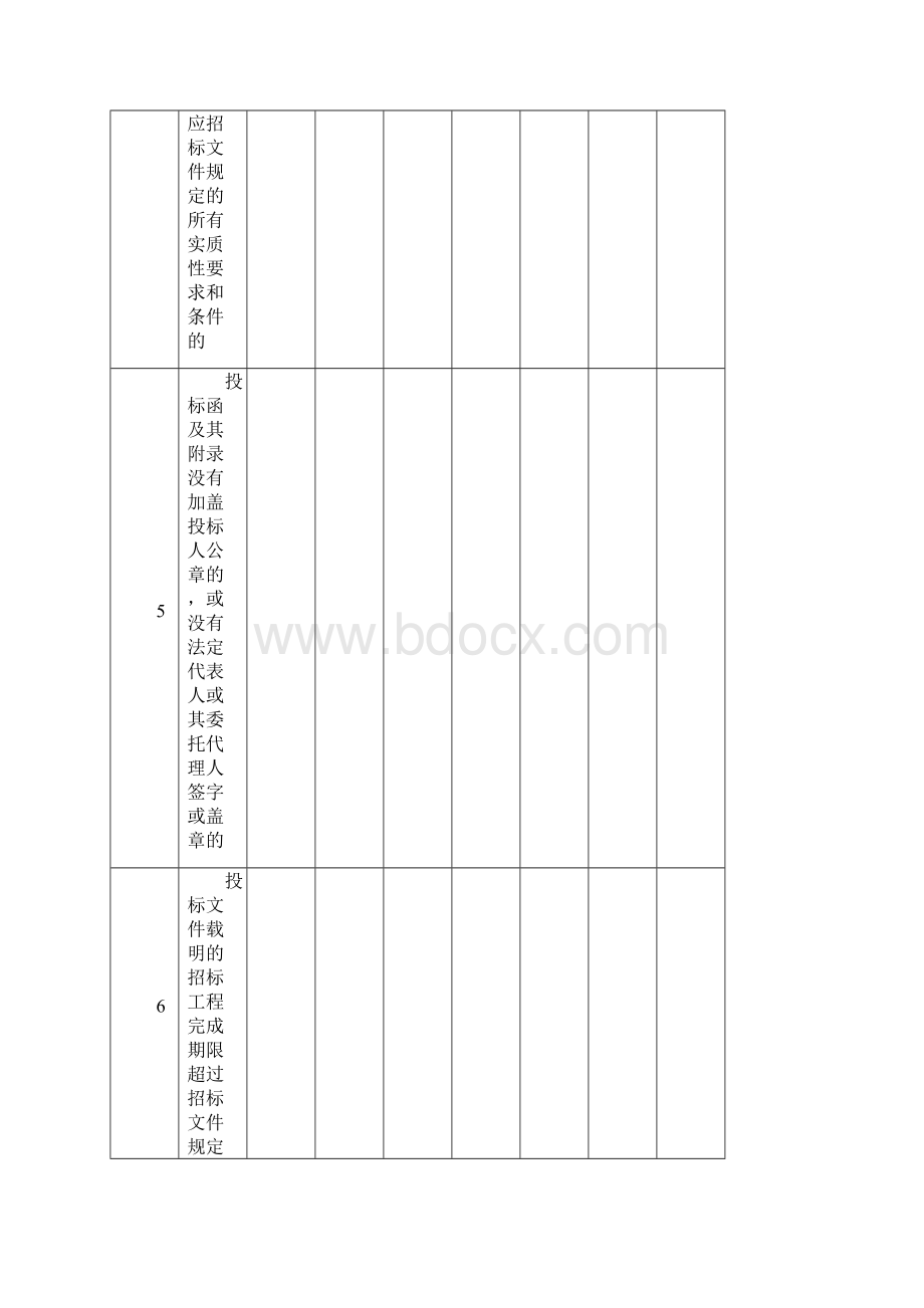 建筑工程施工总承包评分表范本.docx_第3页