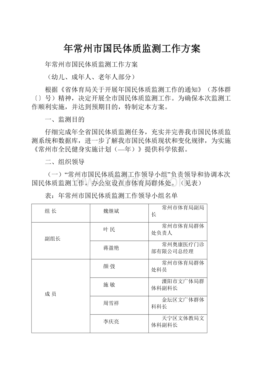 年常州市国民体质监测工作方案.docx