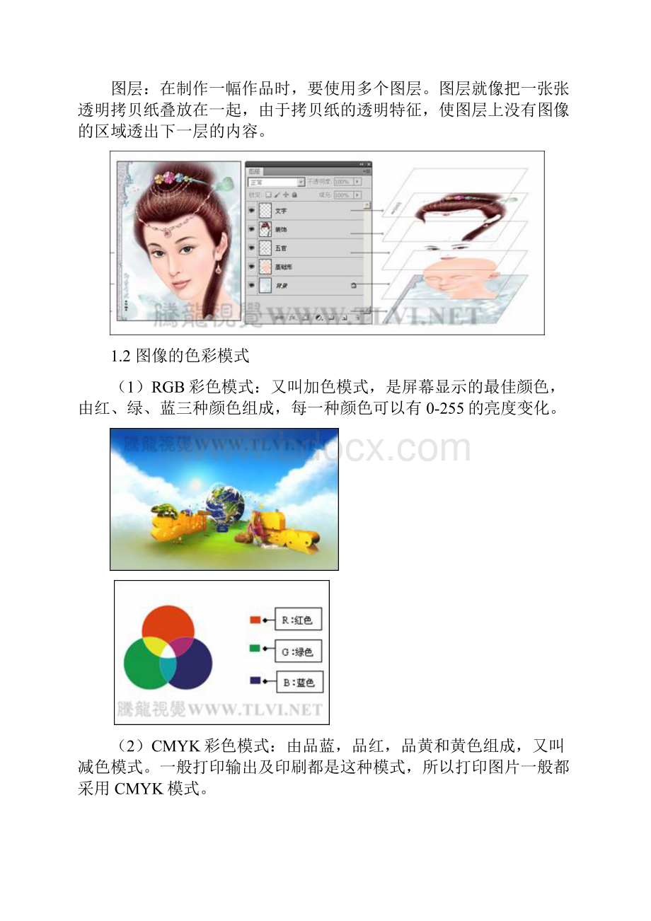 Photoshop初学者必读初学者常用的技术技巧与效果制作.docx_第3页