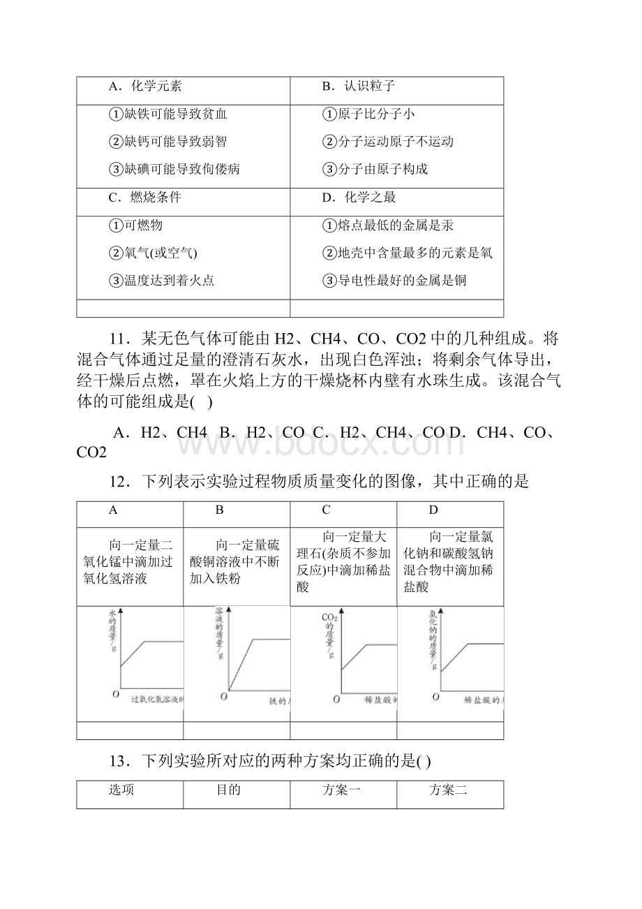 中考模拟考试化学试题.docx_第3页