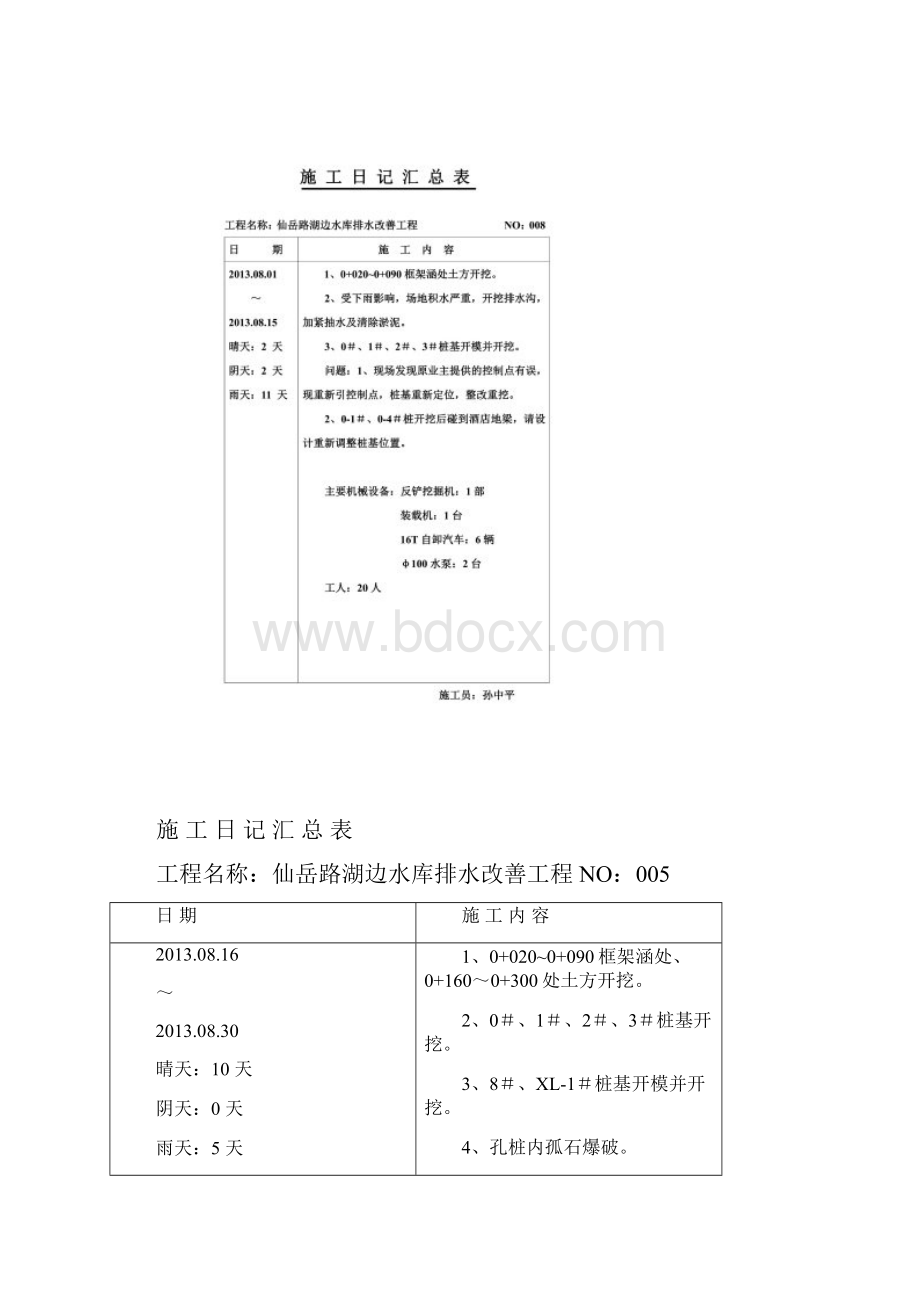 市政管道施工日记.docx_第3页