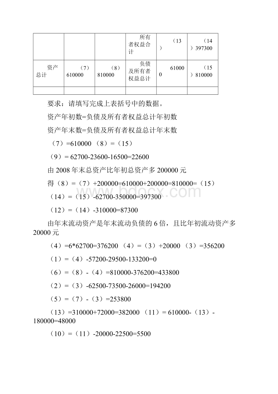 最新资产负债表大题及答案.docx_第2页