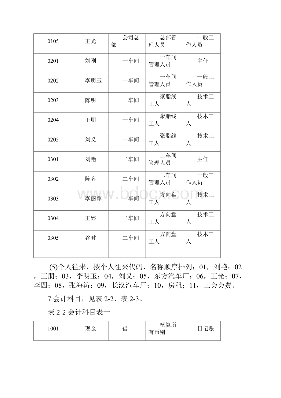 金蝶KIS操作案例业务.docx_第3页