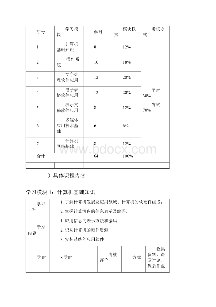 计算机应用基础课程标准.docx_第3页