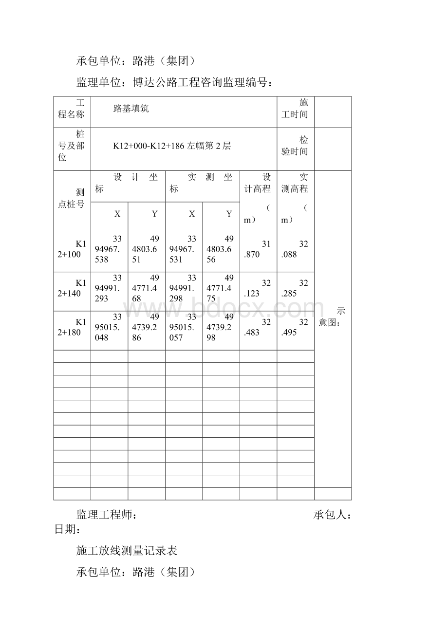 路基放样记录表.docx_第2页