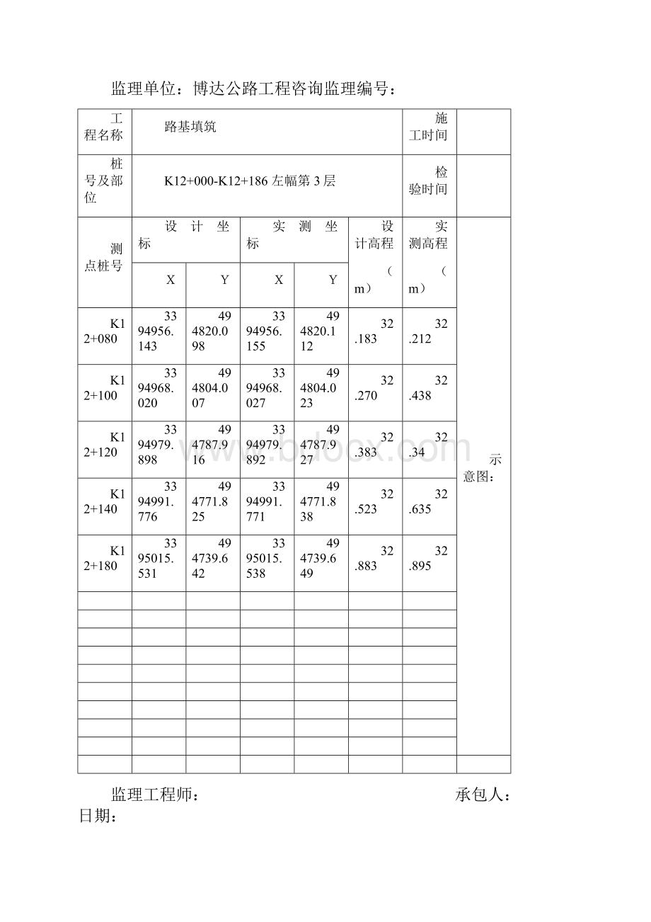 路基放样记录表.docx_第3页