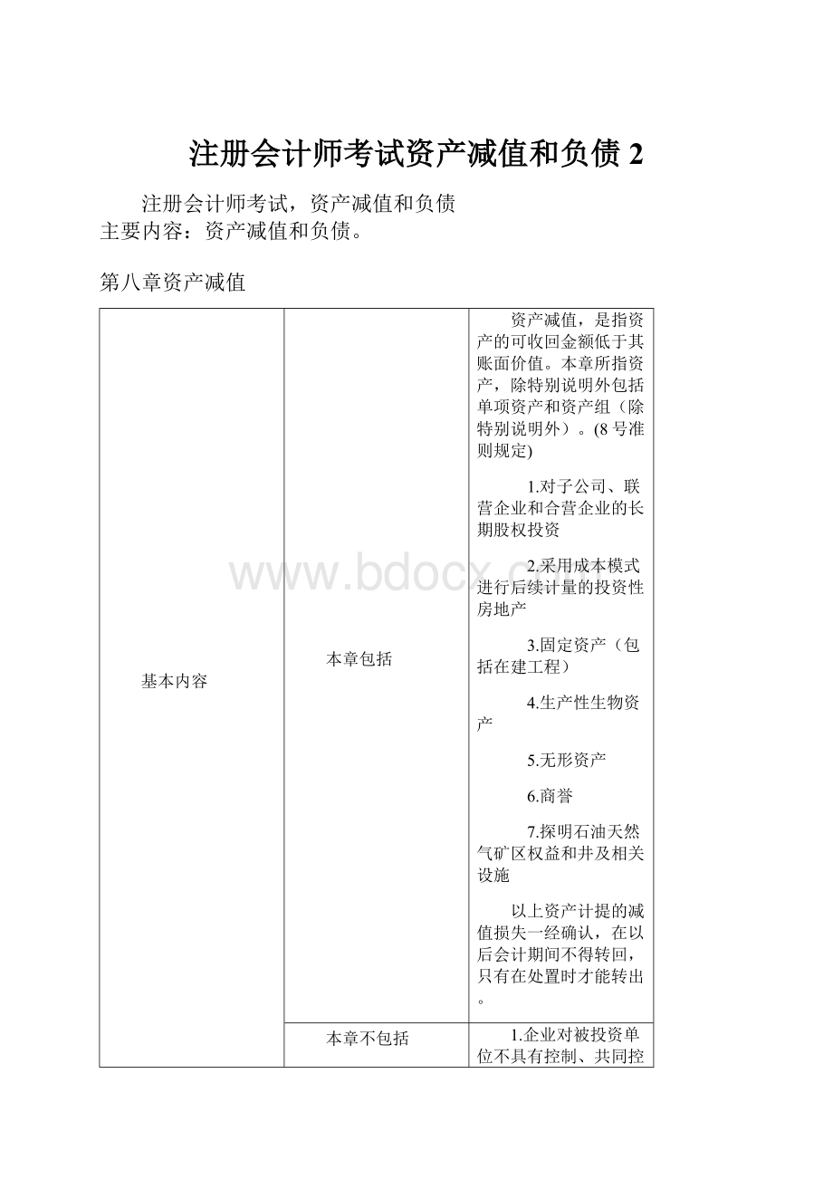 注册会计师考试资产减值和负债2.docx_第1页