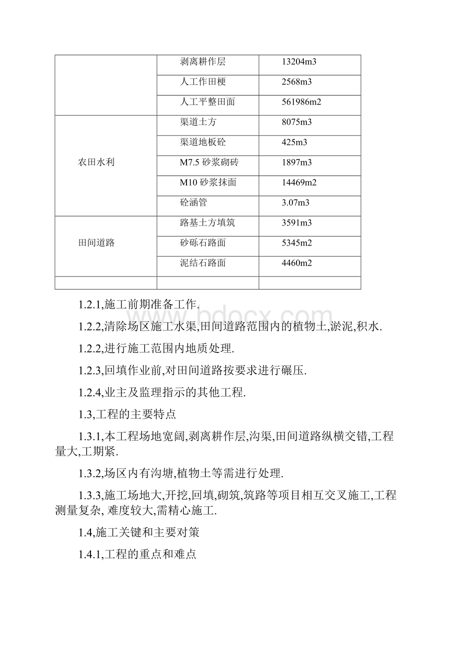 整理场地土方工程施工组织设计.docx_第2页