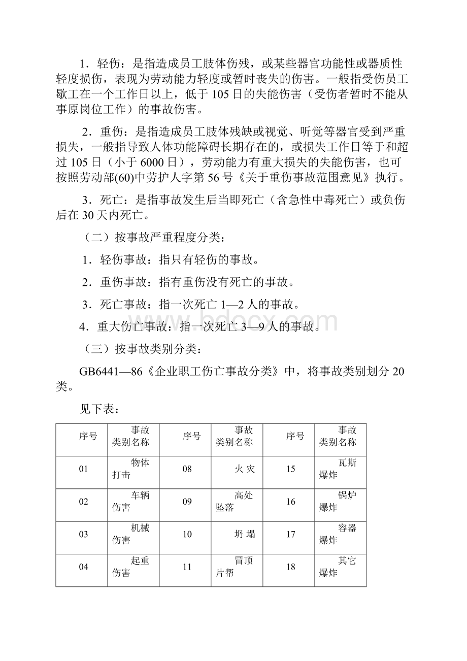 企业员工工伤事故报告处理规定.docx_第2页