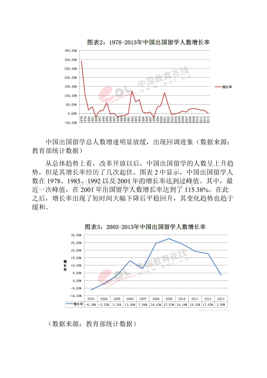 出国留学教育市场报告.docx_第3页