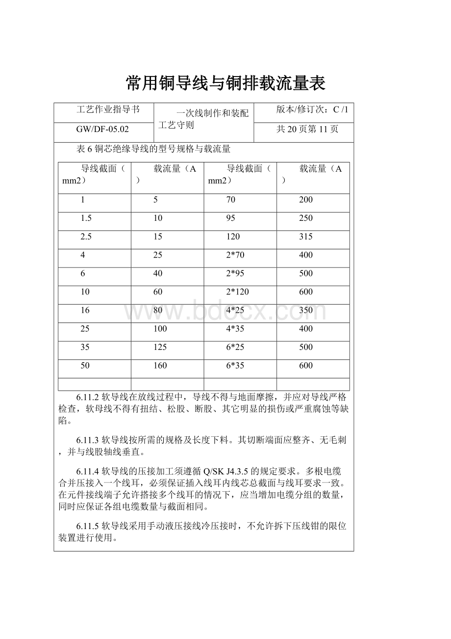 常用铜导线与铜排载流量表.docx_第1页